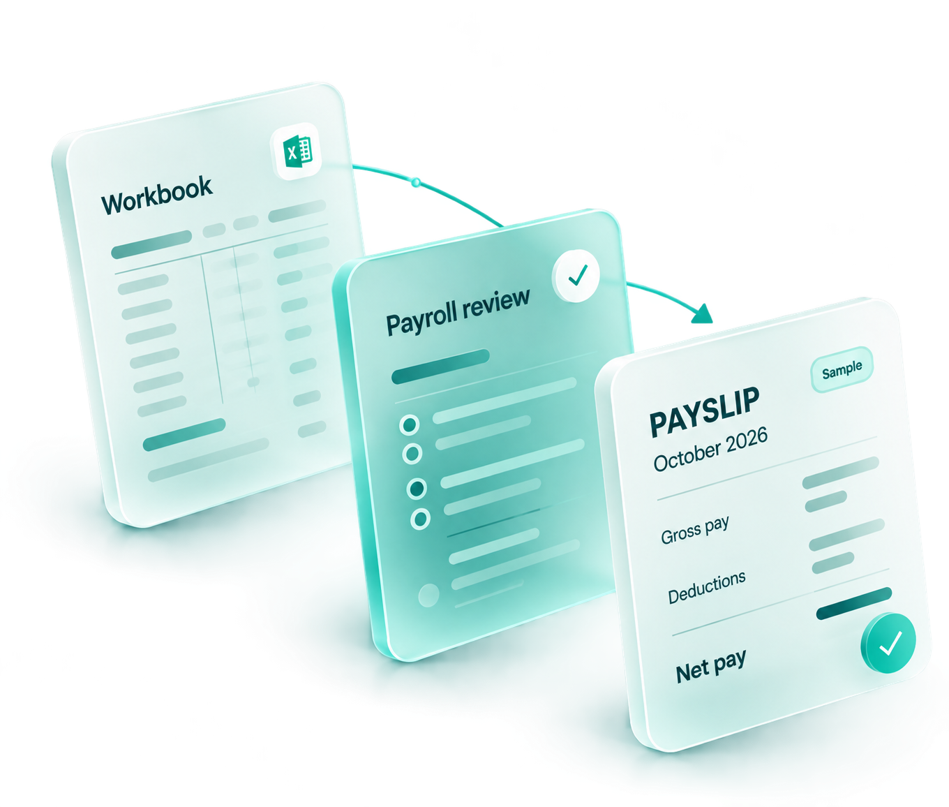 Three frosted documents show the path from a workbook through payroll review to a payslip.